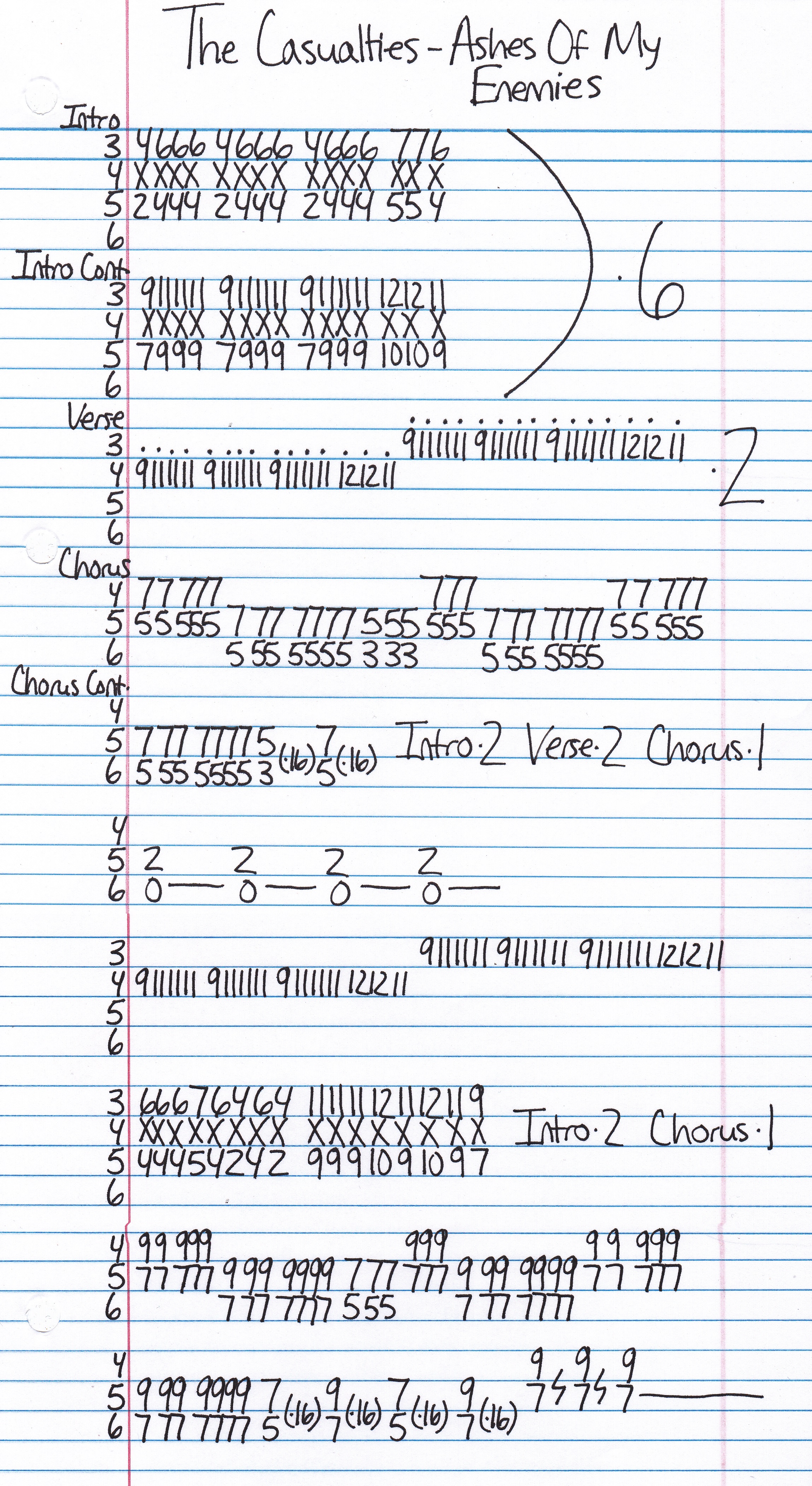 High quality guitar tab for Ashes Of My Enemies by The Casualties off of the album Written In Blood. ***Complete and accurate guitar tab!***